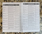 Bourbon Aroma Masterclass Kit - 24 Signature Aromas + Training Guide