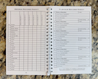 Bourbon Aroma Masterclass Kit - 24 Signature Aromas + Training Guide