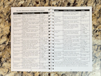Rum Aroma Masterclass Kit - 24 Signature Aromas + Training Guide
