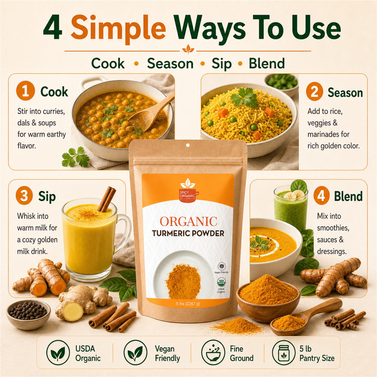Organic Turmeric Powder – For Golden Milk & Curries