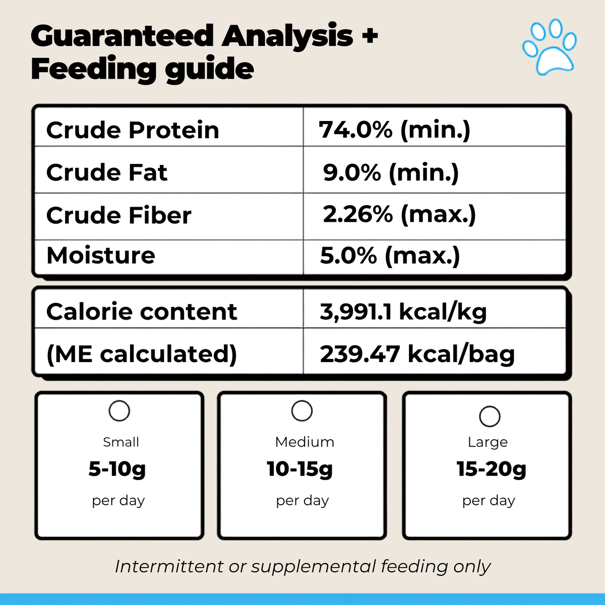 Freeze-Dried Turkey Liver Dog Treats