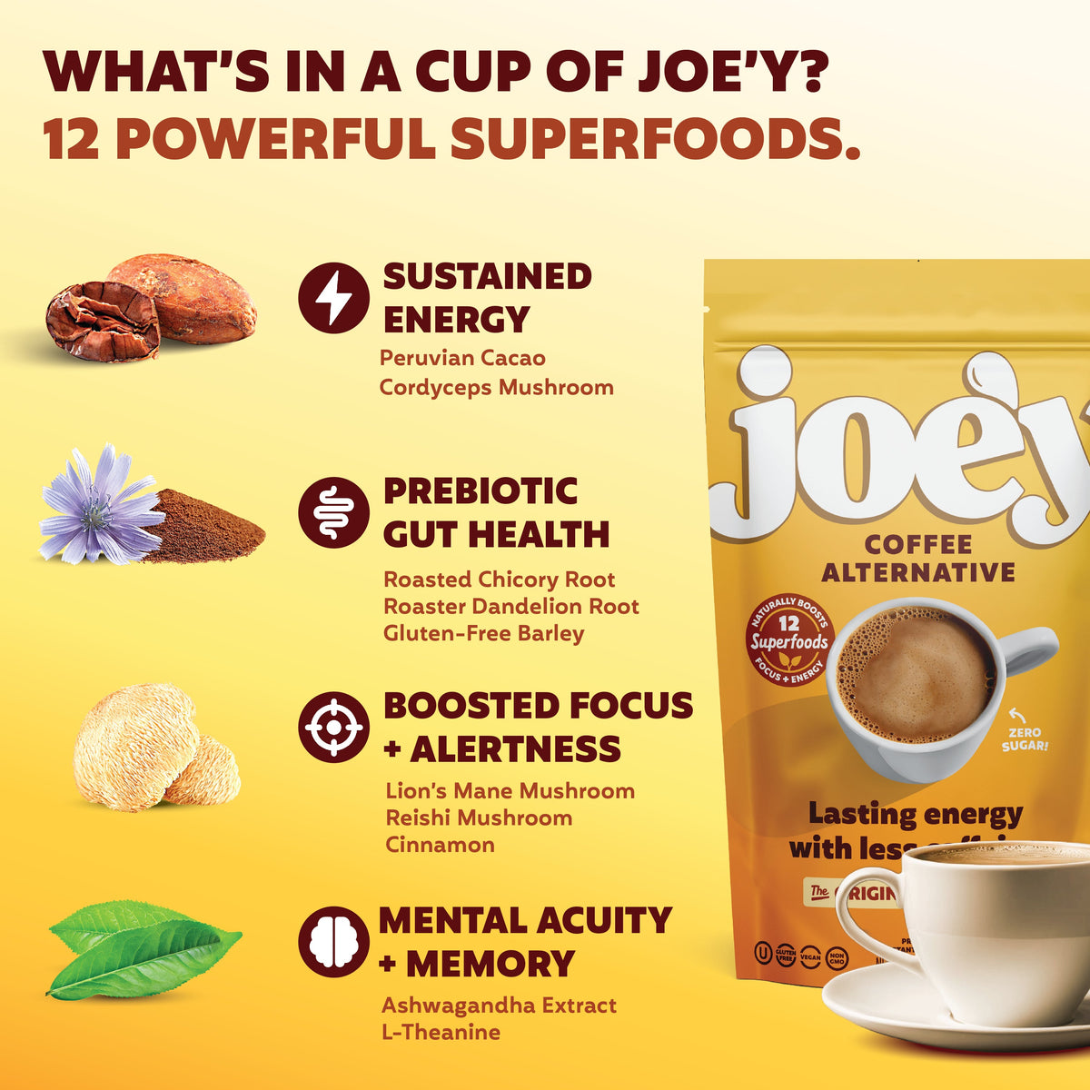 WSP | Original Joe'y (60-servings)