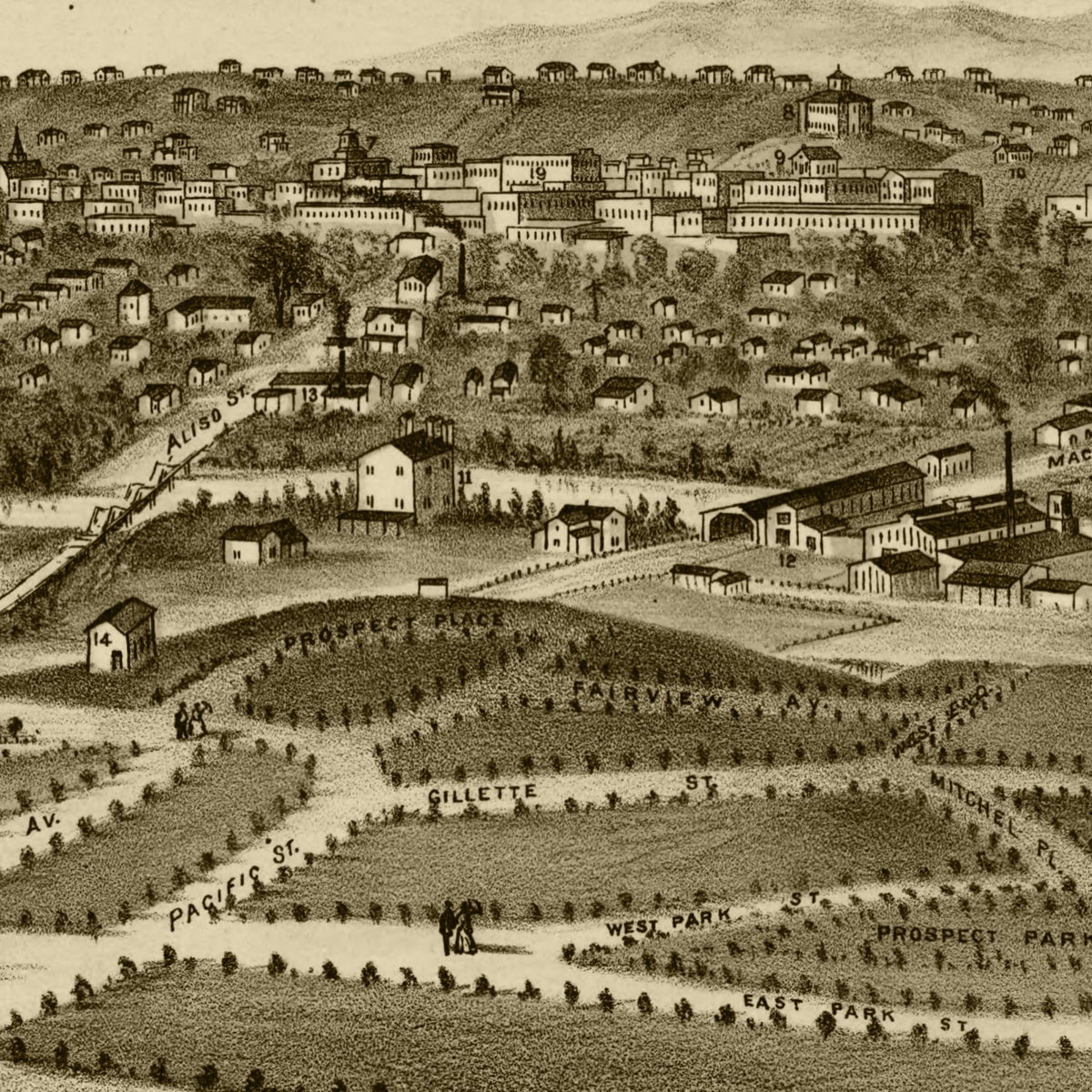 Vintage Map of Los Angeles, California 1877