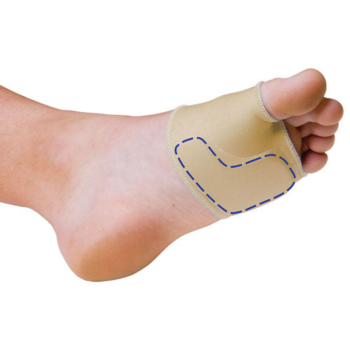 Sesamoiditis Pain Relief Sleeve - Forefoot Binder - Small Right - Foot Care