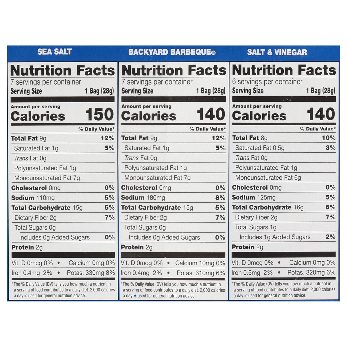 Kettle Brand Sea Salt & Vinegar and BBQ Potato Chips Variety Pack, 20 x 1 oz (Case of 4)