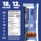TRUBAR PRO Cake It 'Til You Make It