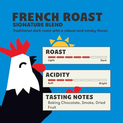 Peace Coffee Organic Fair Trade French Roast Ground Coffee, Case of 6, 12 oz Bags