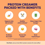 Javvy Salted Caramel Protein Coffee Creamer, Case of 6, 9.7 Ounce Containers