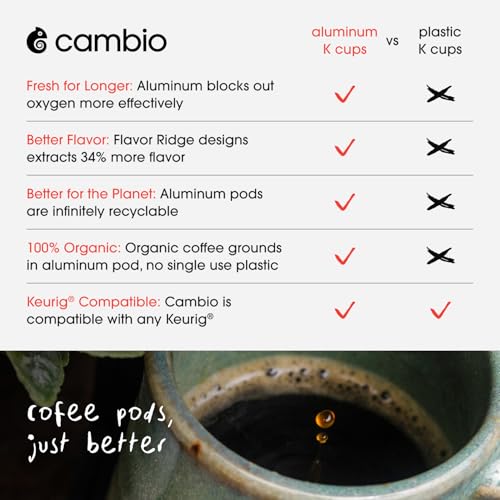Cambio Roasters Organic House Blend Medium Roast Coffee, Case of 6, 10 Count