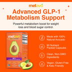 Metavo Glucose Metabolism Supplement, 90 Count