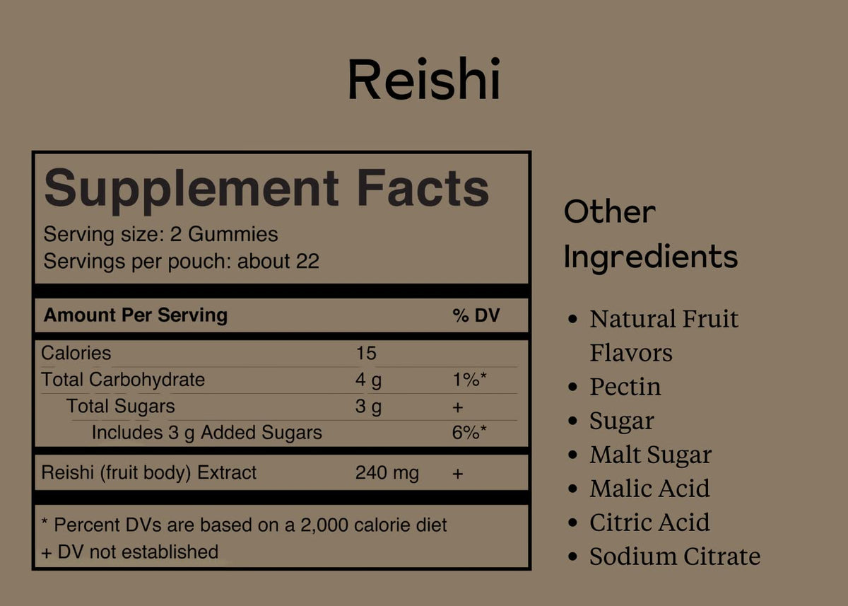 Reprise Strawberry Reishi Mushroom Supplement Gummies, 45 Count