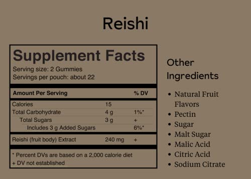Reprise Strawberry Reishi Mushroom Supplement Gummies, 45 Count
