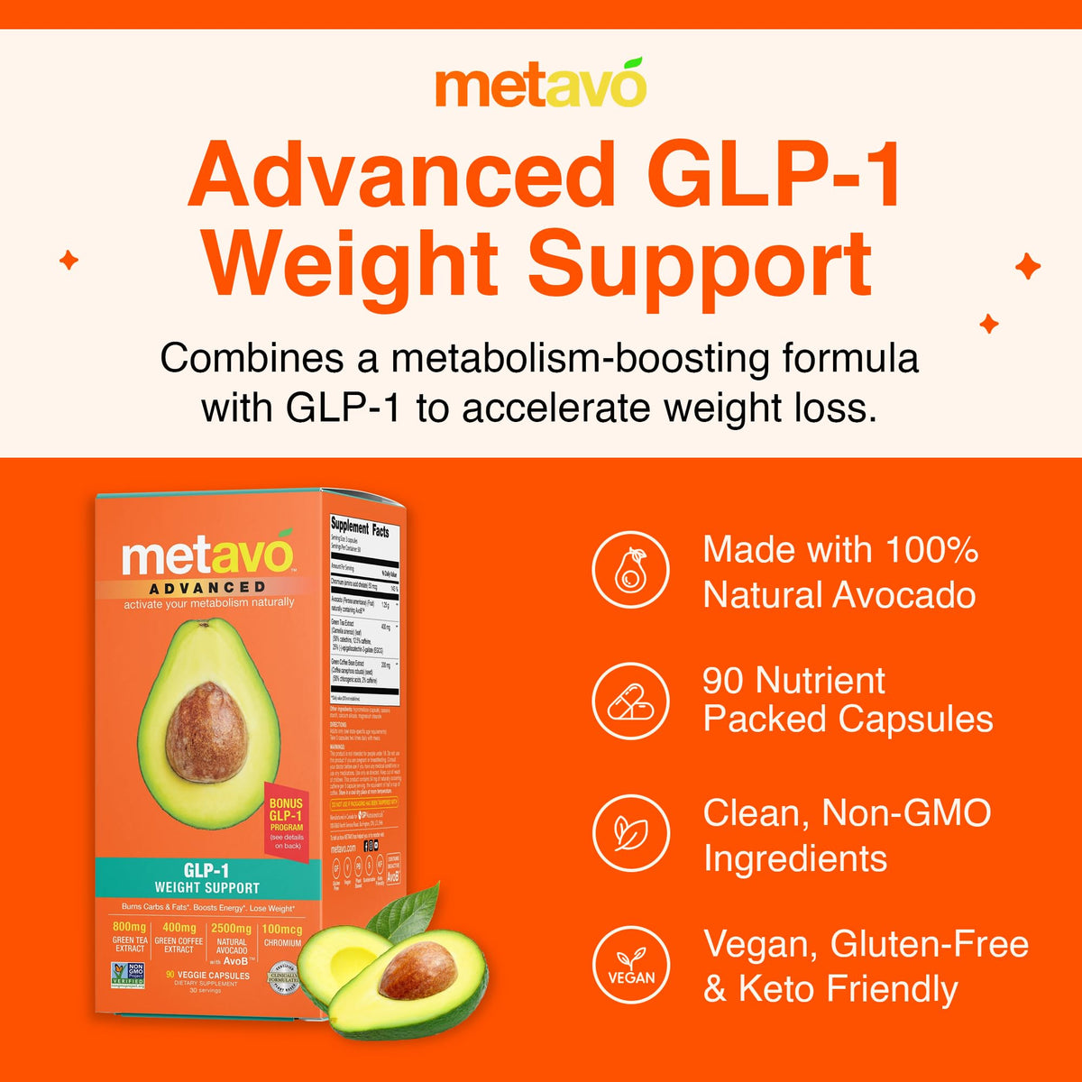 Metavo Weight Support Supplement, 90 Count