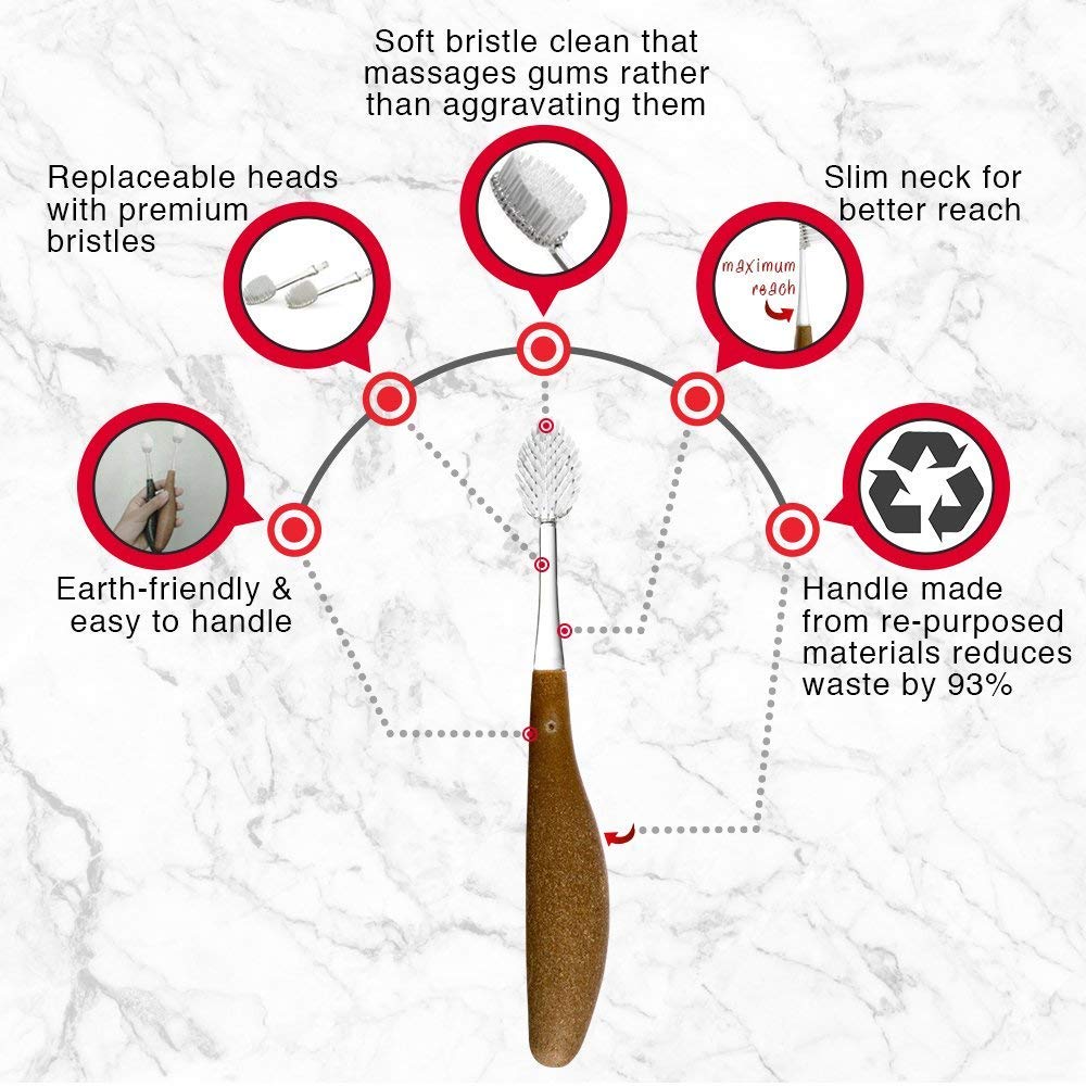 Radius Source Super Soft Toothbrush, 1 Count