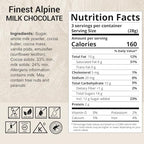 Milkboy Alpine Milk Chocolate Bar, Case of 10, 3 Ounce