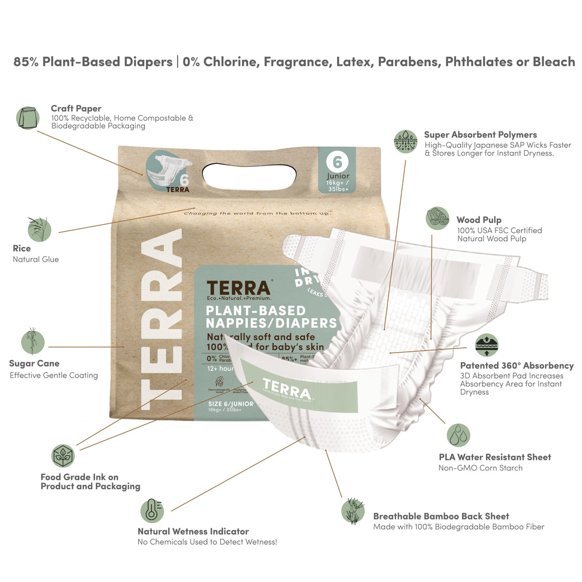 Terra Junior Diapers Size 6, Case of 8, 14 Count