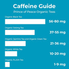 Prince of Peace Organic Premium White Tea, 20 Tea Bags