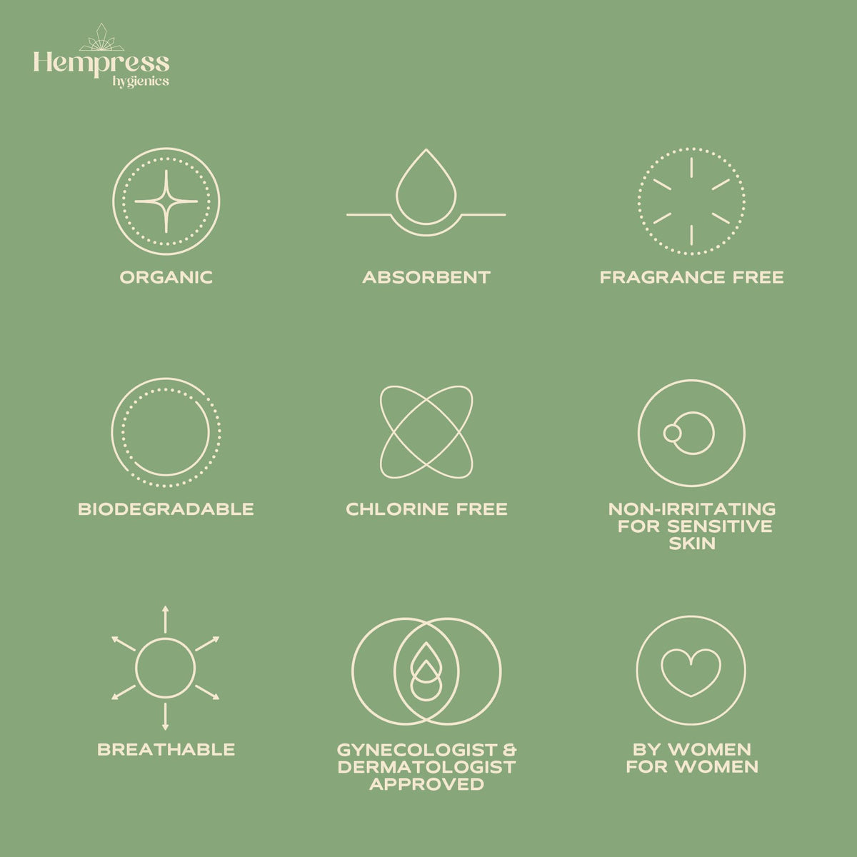 Hempress Hygienics Organic Cover Pantyliners, 20 Count