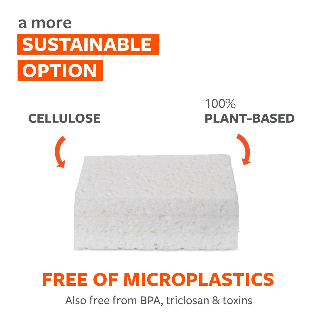 Full Circle Plain Jane Natural Cellulose Kitchen Sponges, Case of 6, 3 Count