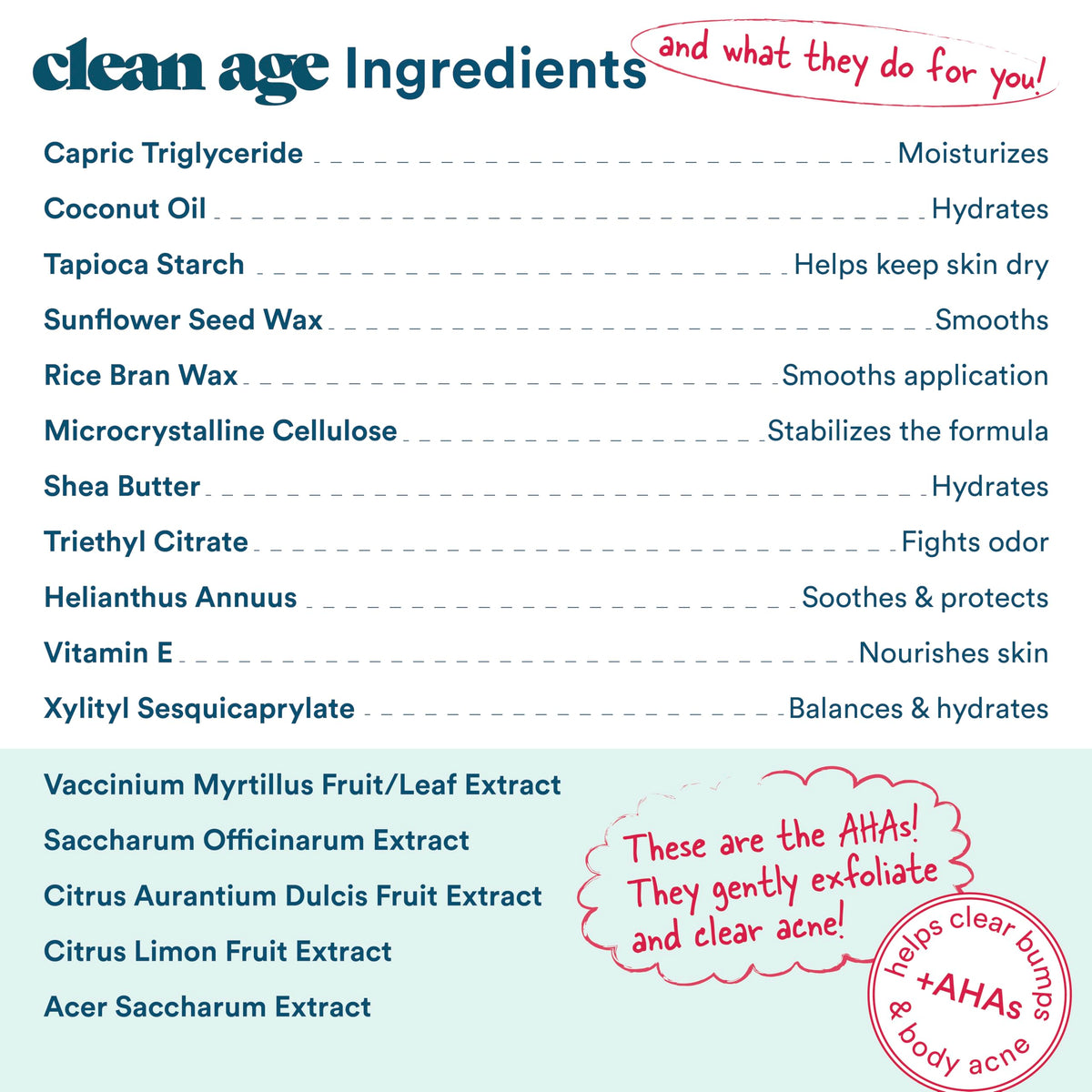 Clean Age Waves AHA Deodorant, Case of 3, 2.25 Ounce