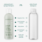 EcoTools Makeup Brush and Sponge Cleansing Shampoo, Case of 2, 6 Fl Oz