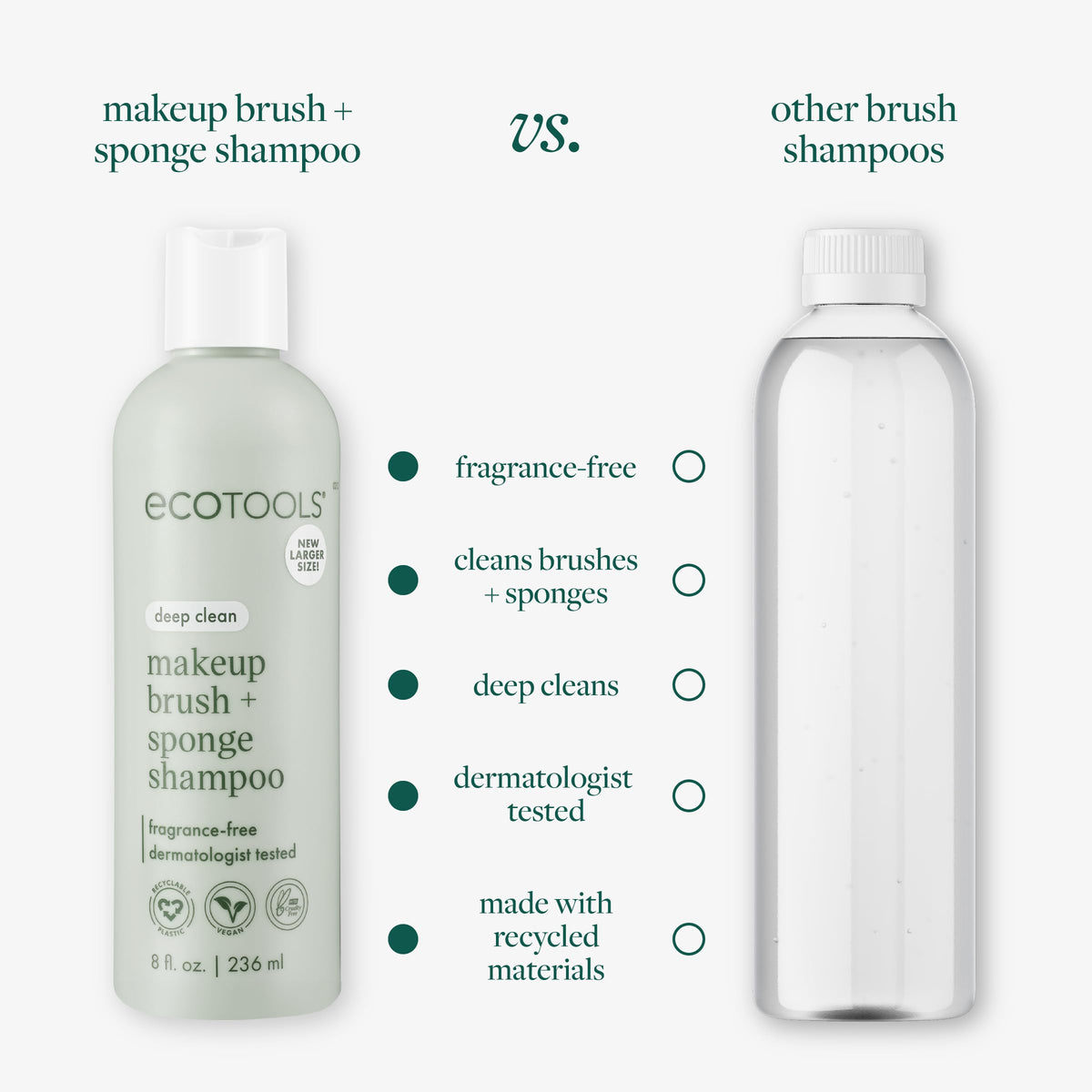 EcoTools Makeup Brush and Sponge Cleansing Shampoo, Case of 2, 6 Fl Oz