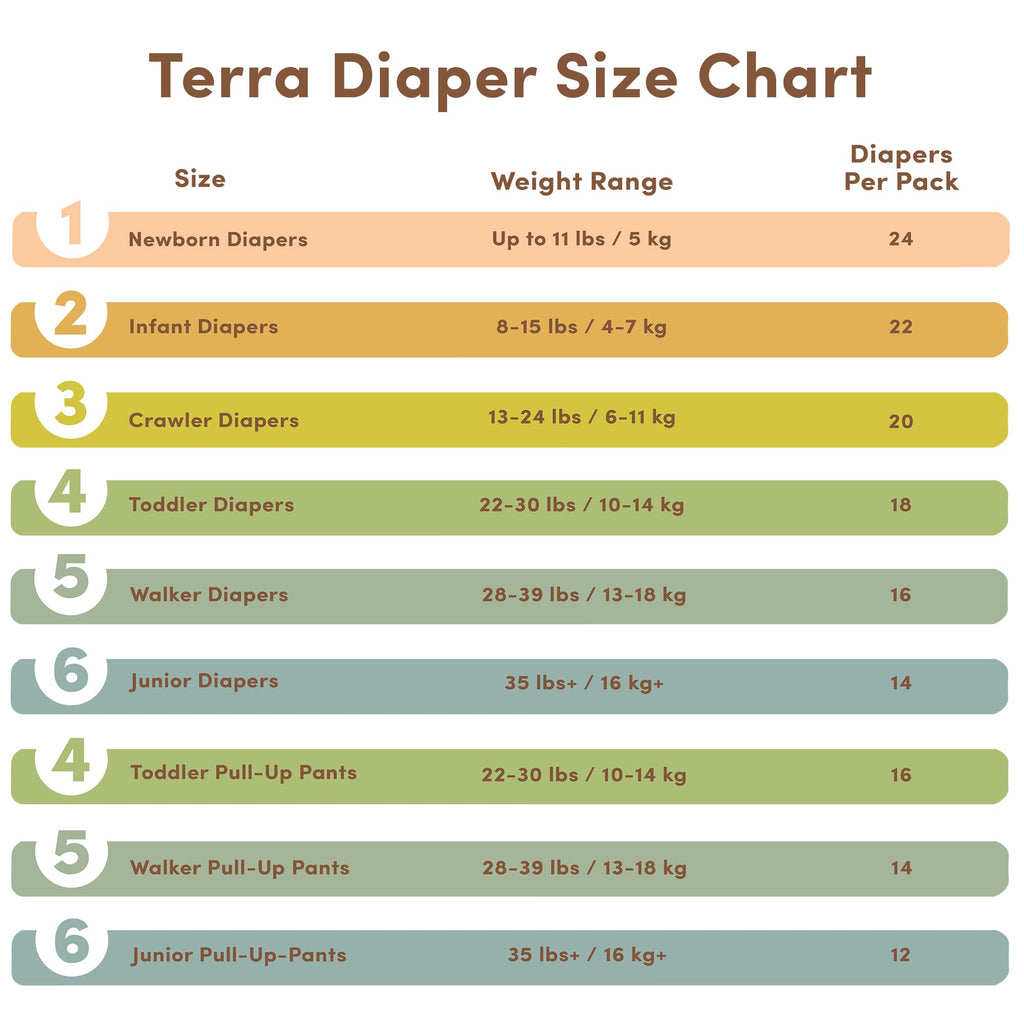 Terra Junior Training Pants Size 6, Case of 8, 12 Count