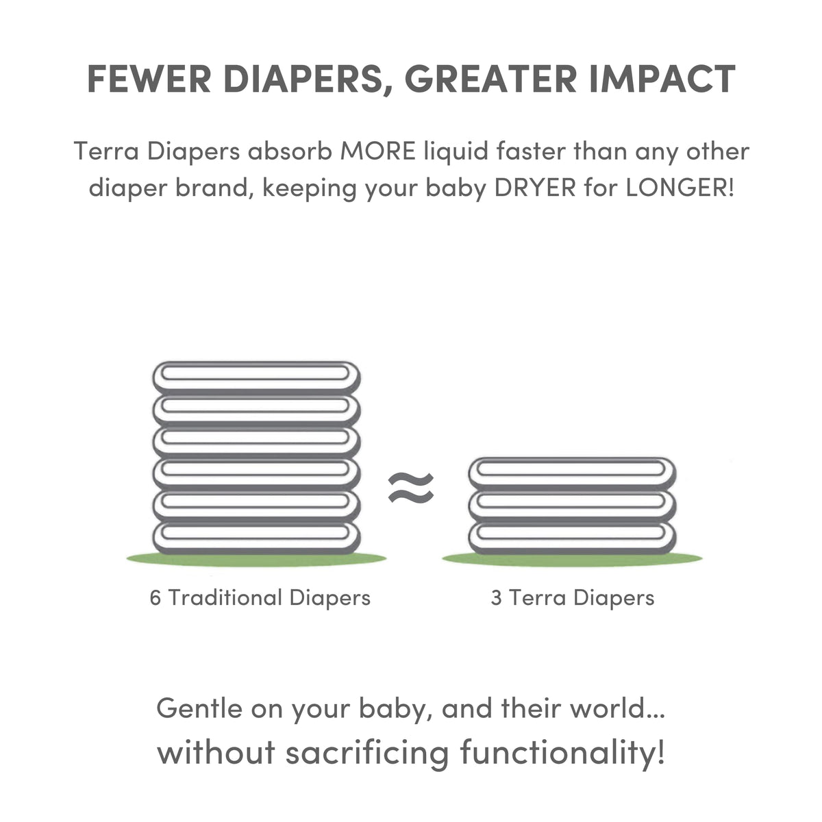 Terra Junior Diapers Size 6, Case of 8, 14 Count