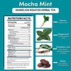 Dandelion Mocha Mint Roasted Herbal Tea