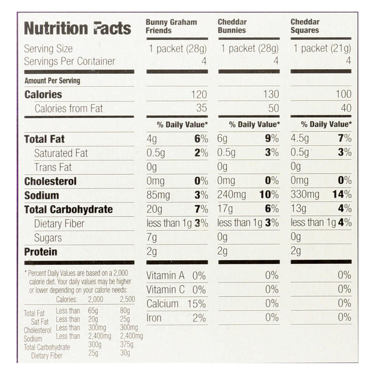 Annie's Organic Variety Snack Pack, 12 ct (Case of 6)
