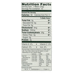 Manischewitz Salted Thin Matzo Crackers, 10 oz (Case of 12)