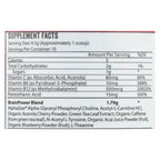 Brain Juice Watermelon Powder (Pack of 1 - 2.2 Oz.)