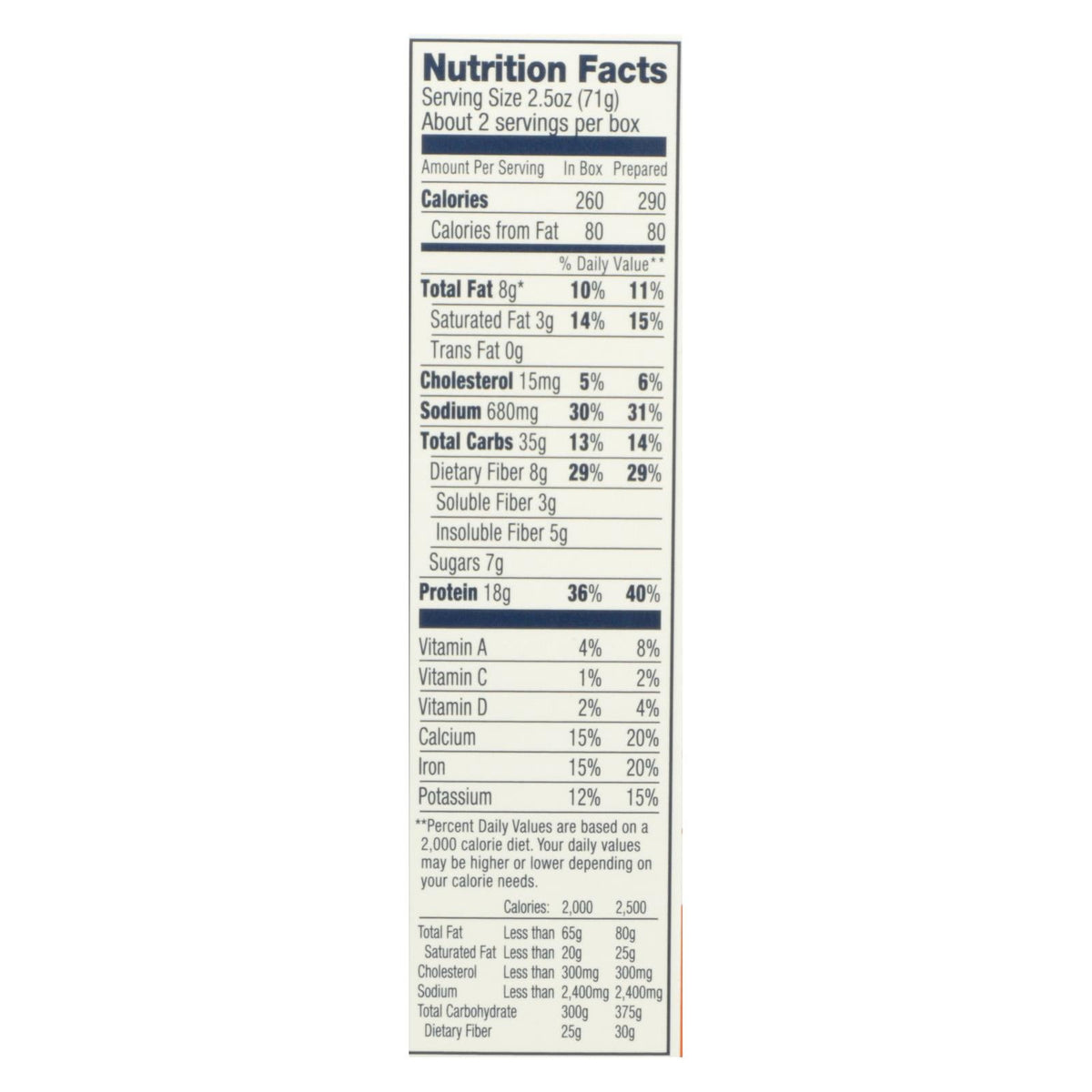 Banza Chickpea Pasta Mac & Cheese, Classic Cheddar, 5.5 oz (Case of 6)