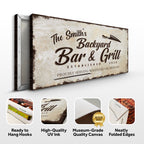 Backyard Bar & Grill Sign XVI