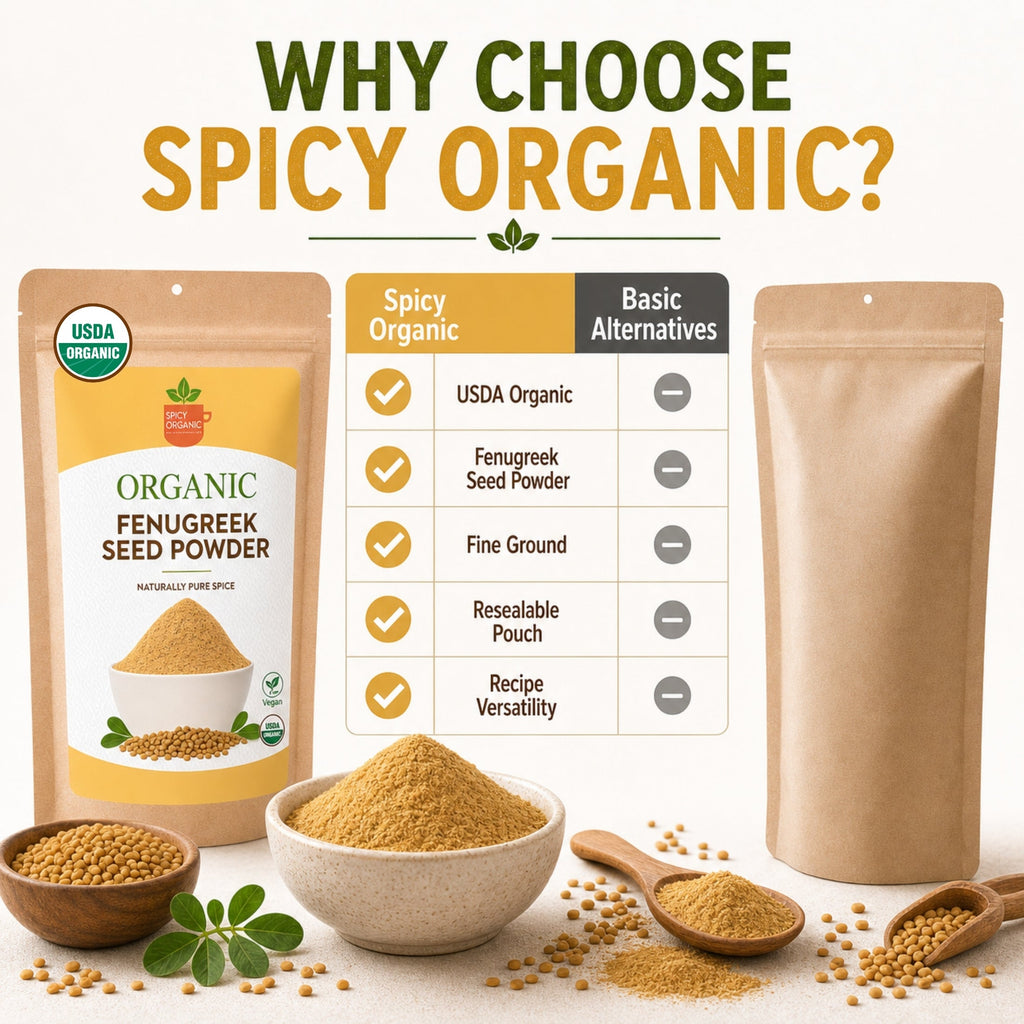 Organic Fenugreek Powder – Ground Methi for Curries & Tea