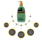 Shikai Borage Therapy Dry Skin Lotion, Unscented, 8 fl oz (Case of 2)