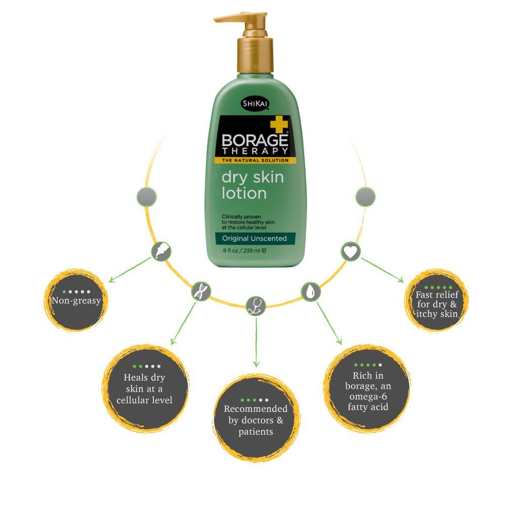 Shikai Borage Therapy Dry Skin Lotion, Unscented, 8 fl oz (Case of 2)
