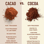 Raw Organic Cacao Powder - 16 oz