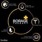 Shikai Borage Therapy Dry Skin Lotion, Unscented, 8 fl oz (Case of 2)