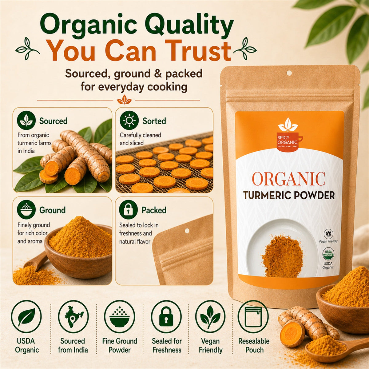 Organic Turmeric Powder – For Golden Milk & Curries
