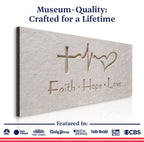 Faith, Hope, Love Faith Wall Art IV