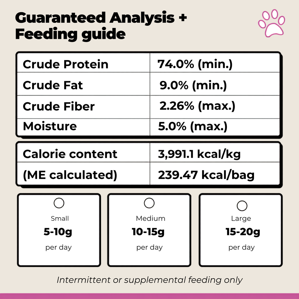 Freeze-Dried Turkey Hearts for Dogs