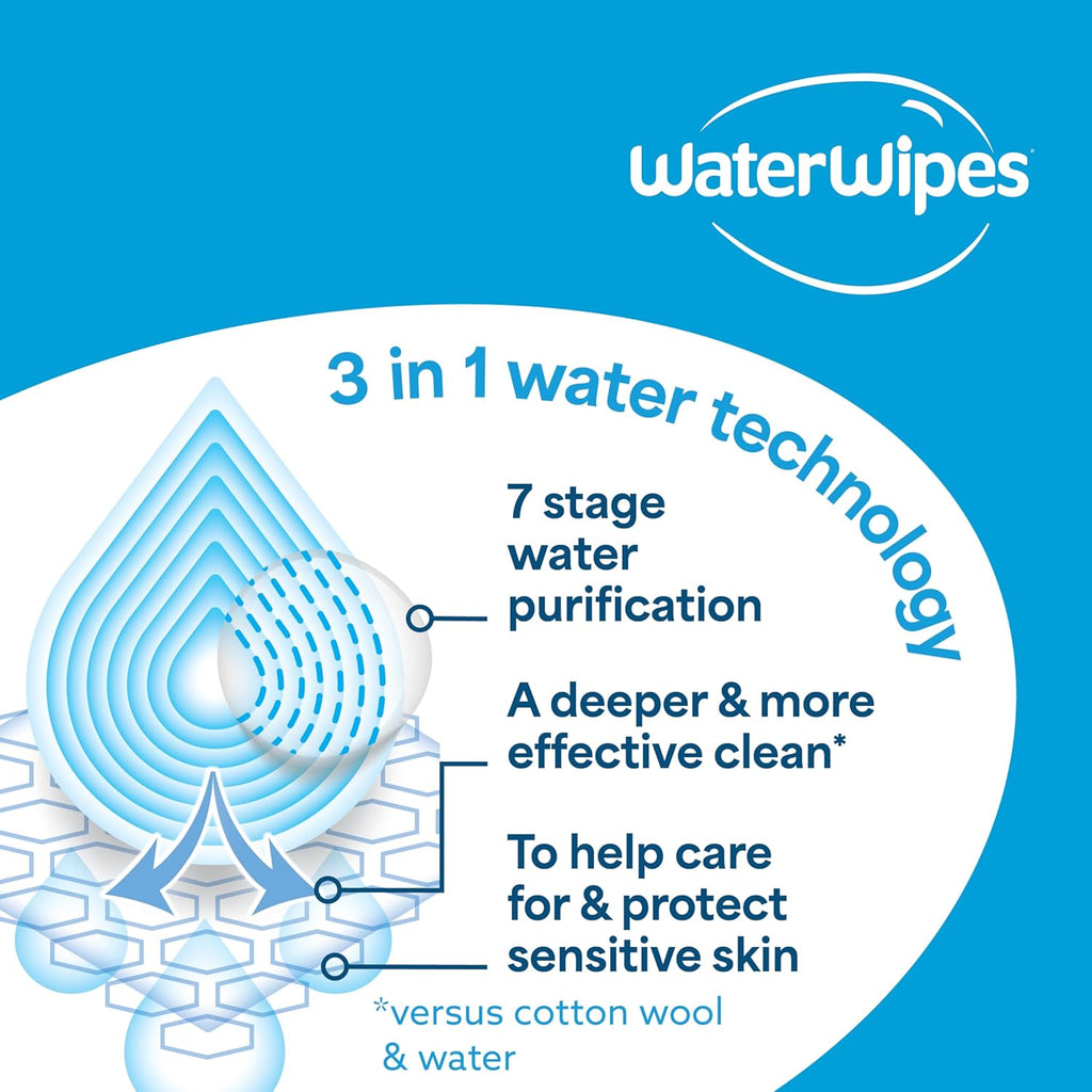 WaterWipes Unscented Water-Based Baby Wipes, 720 ct