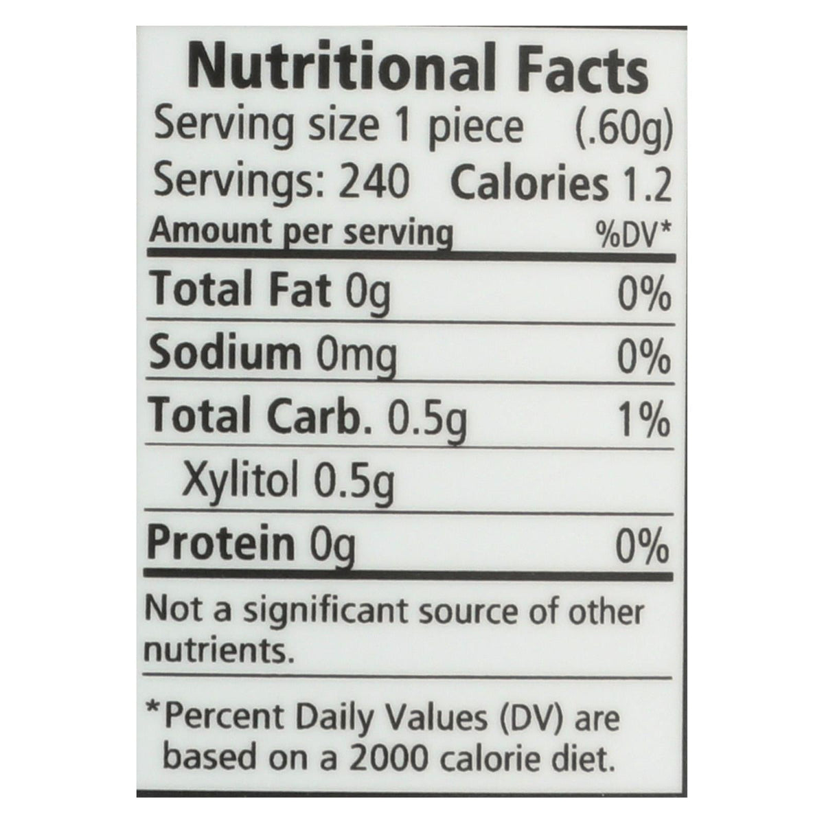 Spry Peppermint Xylitol Gems, 240 ct