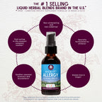 Kick-It Allergy, Seasonal Rescue For Kids
