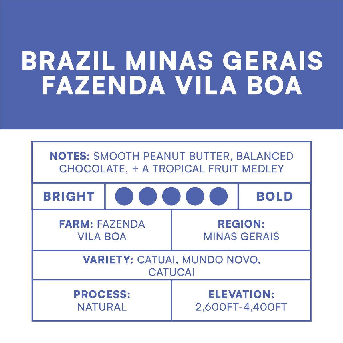 Brazil Minas Gerais Fazenda Vila Boa