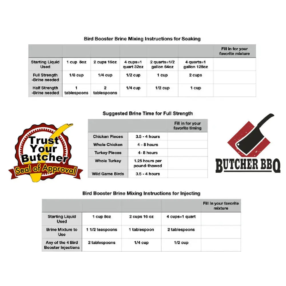 Bird Booster Chicken and Turkey Brine