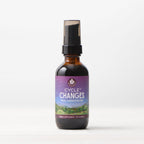 Cycle Changes, Peri/Menopause