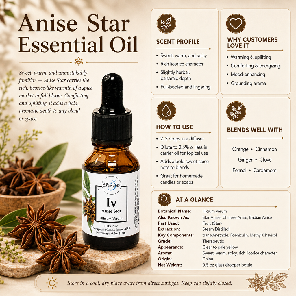 Anise Star | Essential Oil | Illicium verum
