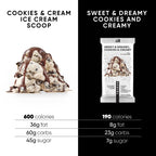 Sweet & Dreamy, Cookies & Creamy